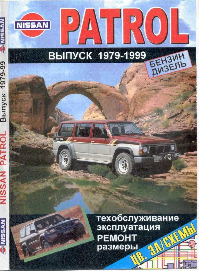 NISSAN - 6 ръководства за експлоатация,техн.обсл. и ремонт /на CD/