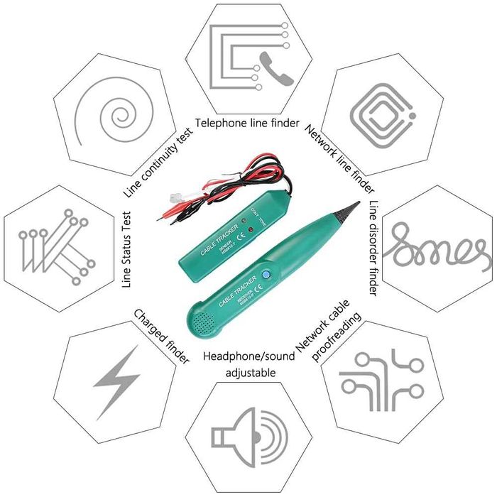 Tester detector urmaritor cabluri,Detector rupere a cablurilor Gobesty
