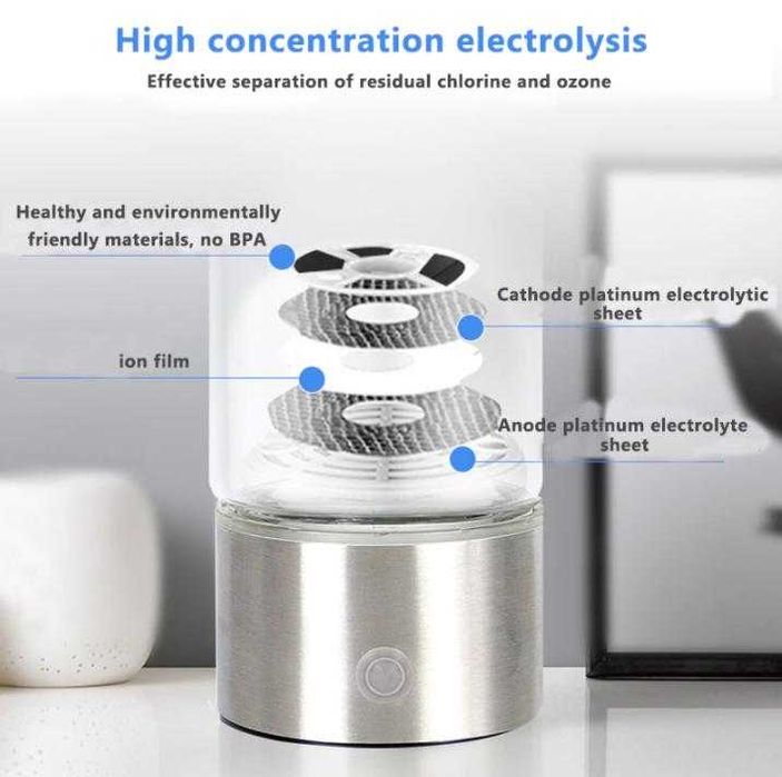 Алкализатор Йонизатор Генератор на Водородна Вода Кислородна Бутилка