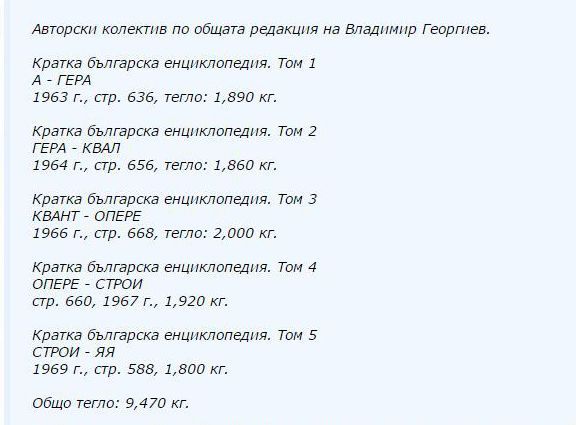 Българска енциклопедия 5 тома