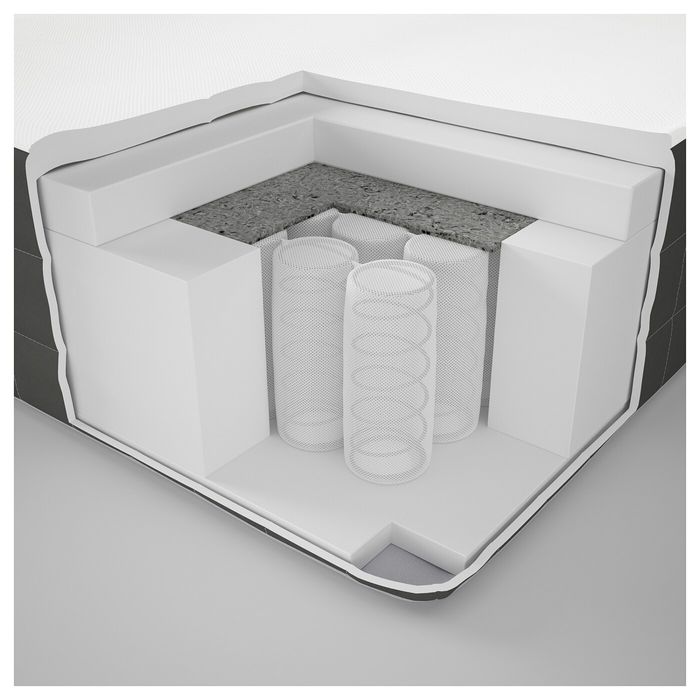 Saltea PREMIUM confort plus 180cm latime 22 cm grosime