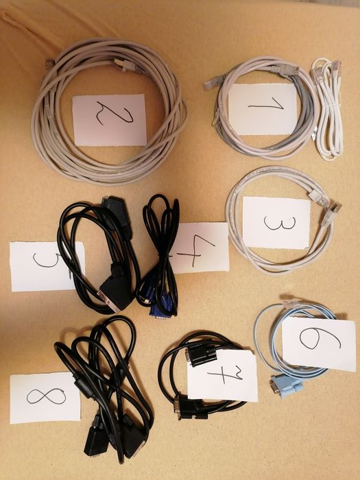 Cablu HDMI, VGA, Serial, Molex, DisplayPort, RS-232, RJ45, ATX 24 pin