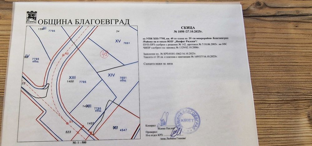Парцел с УПИ за продажба от собственик, до ЮЗУ за инвестиция и строеж.