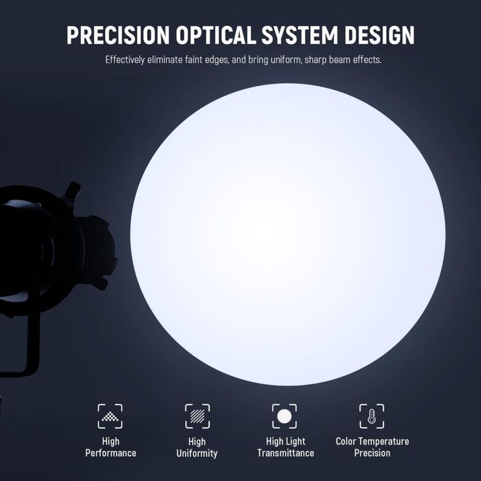 Спот. Проектор. Гобо. Фото. Видео. Nanlite. Godox. Aputure. Прожектор.