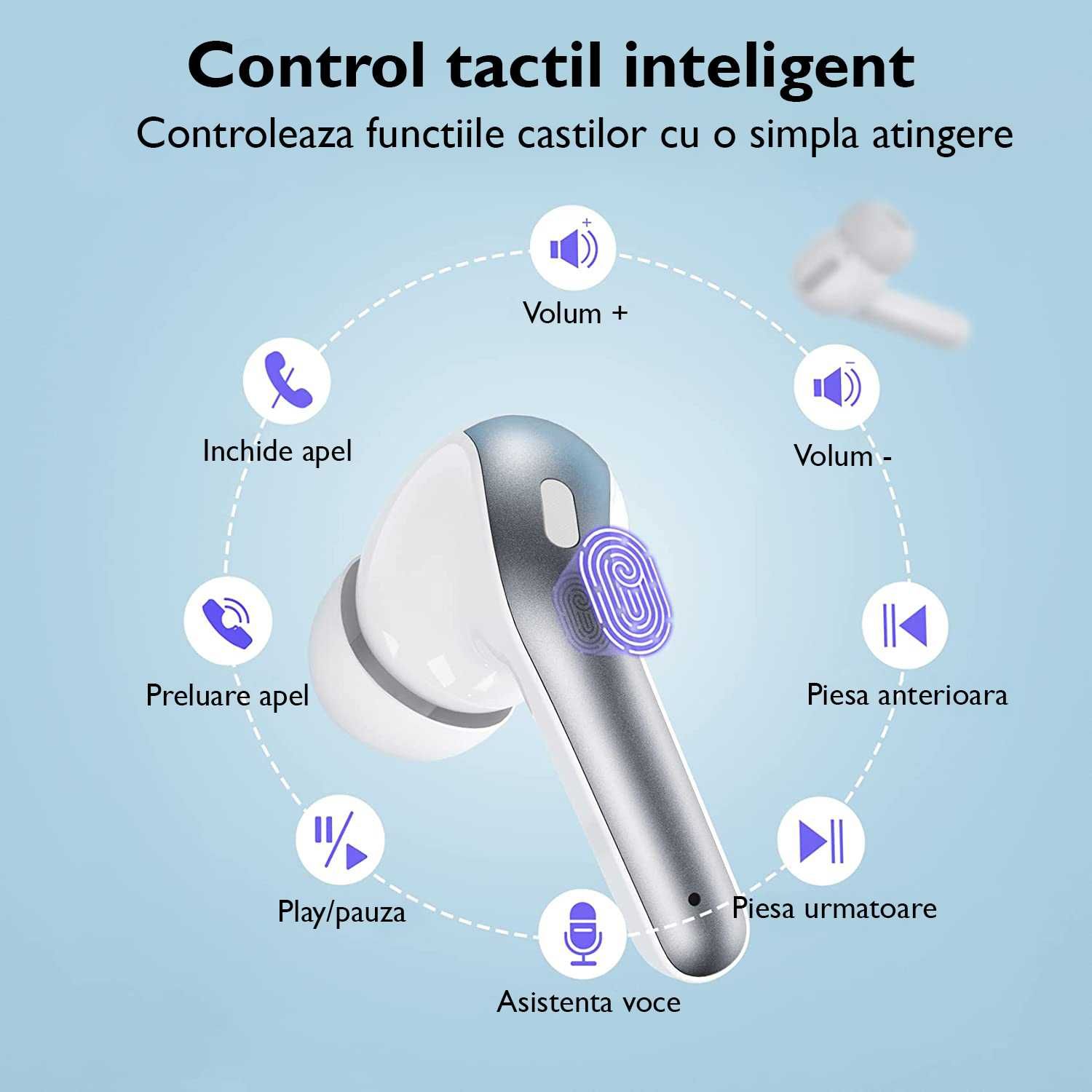 Casti Wireless, In ear, Tehnologie Bluetooth, Resigilate