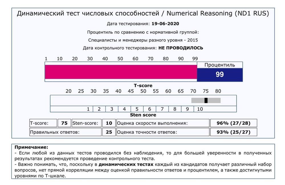 Подготовка к тестам Ab Initio, AirAstana (SHL, SHLTOOLS)