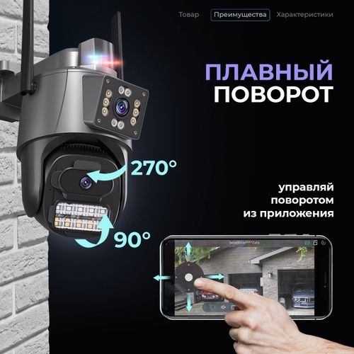 Камеры IP через WiFi