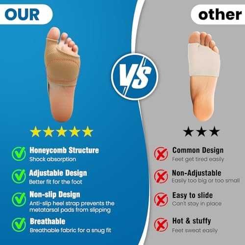 Нови Подложки за болки в ходилото с дишащ гел и стабилна опора за жени