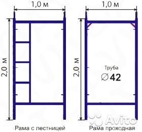 Аренда строительных лесов