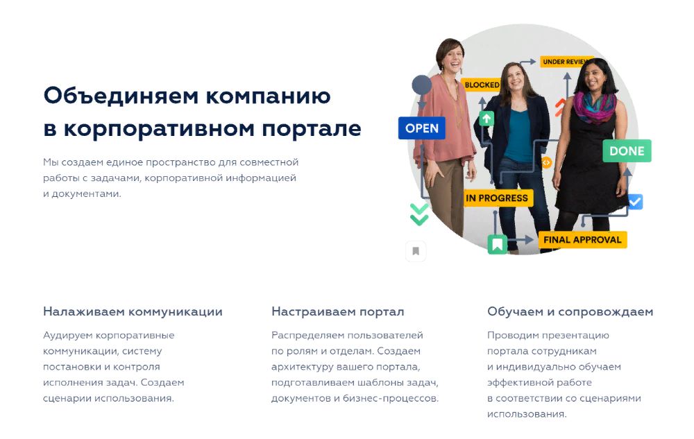 Обучение, настройка и внедрение Битрикс24 CRM