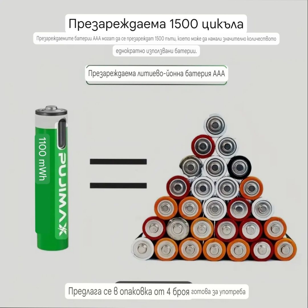 Презареждаеми Литиево- Йонни Батерии