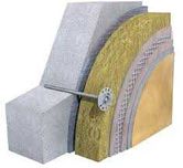 Lichidare Stoc! Vata bazaltica fatada Rockwool Maxplus 15 cm  80lei/mp