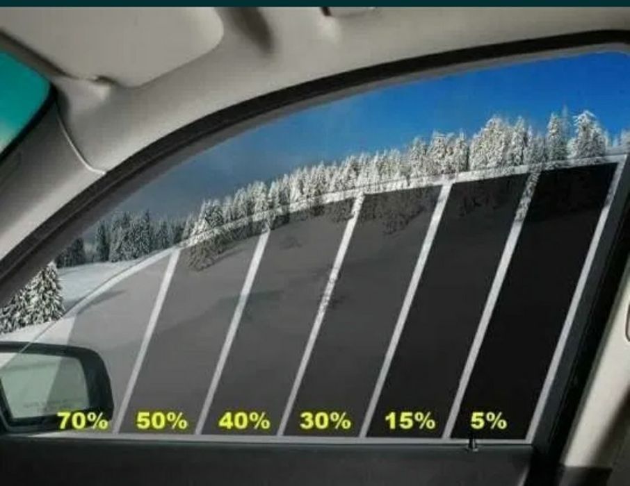 Автохимчистка салона
