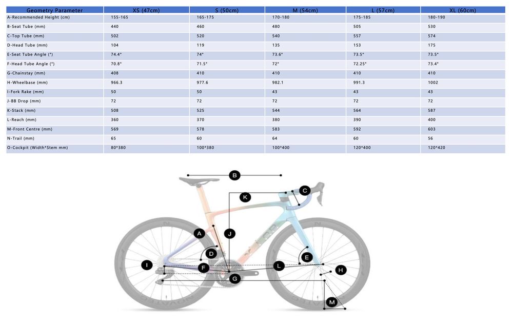 Премиальные шоссейные велосипеды X-LAB RS8 и X-LAB RS9