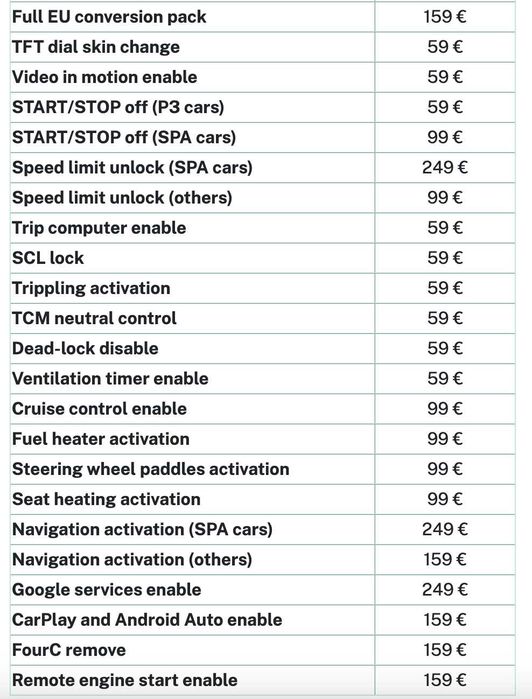 Diagnoza (tester) Volvo cu Vida sau VDash prin Dice