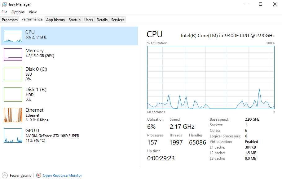 Calculator de gaming: i5 9400f, GTX 1660 super 6gb