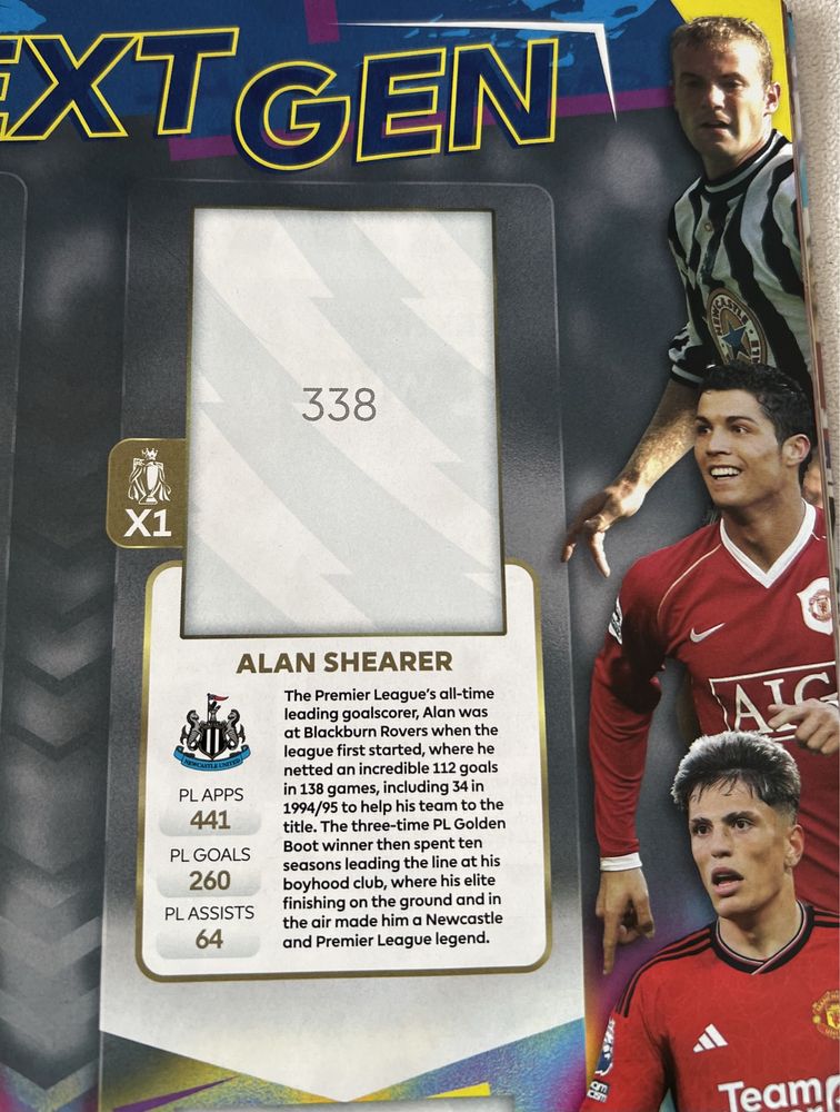 Нов Албум Premier league 2024 с 37 стикера на Newcastle и Alan Shearer