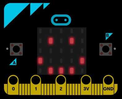 BBC micro bit - одноплатный компьютер