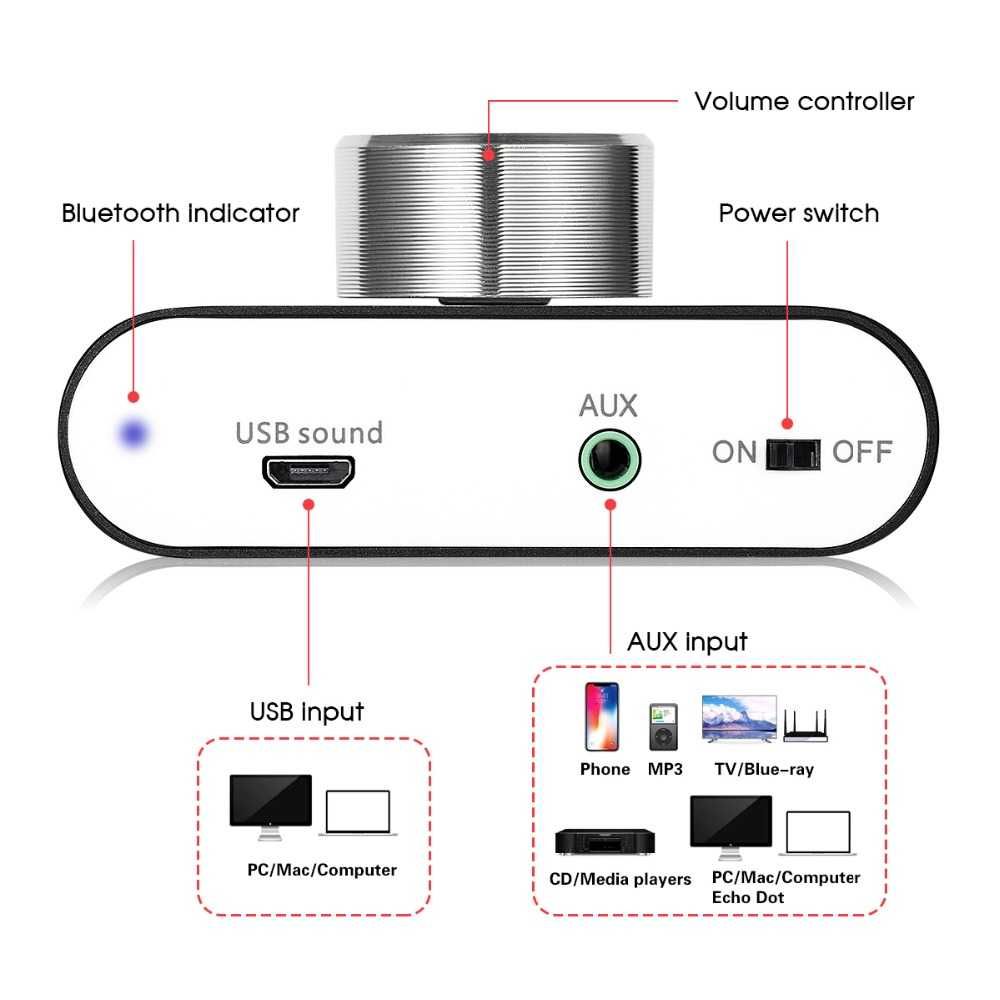 Nobsound Mini Bluetooth цифров Hifi аудио усилвател 50W+50W + Гаранция