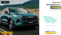 Автостекла (автоойна) HAVAL Jolion 2021- автомобиллари учун эшик ойна