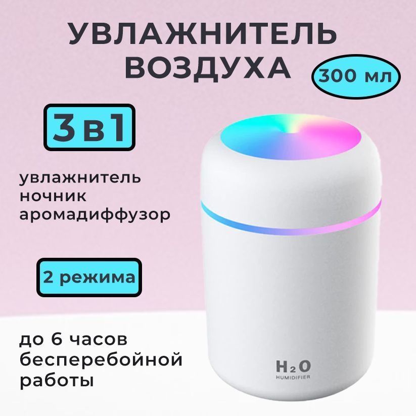 Увлажнитель воздуха