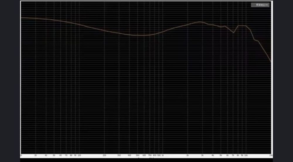 vannd casti IEM 14 drivere