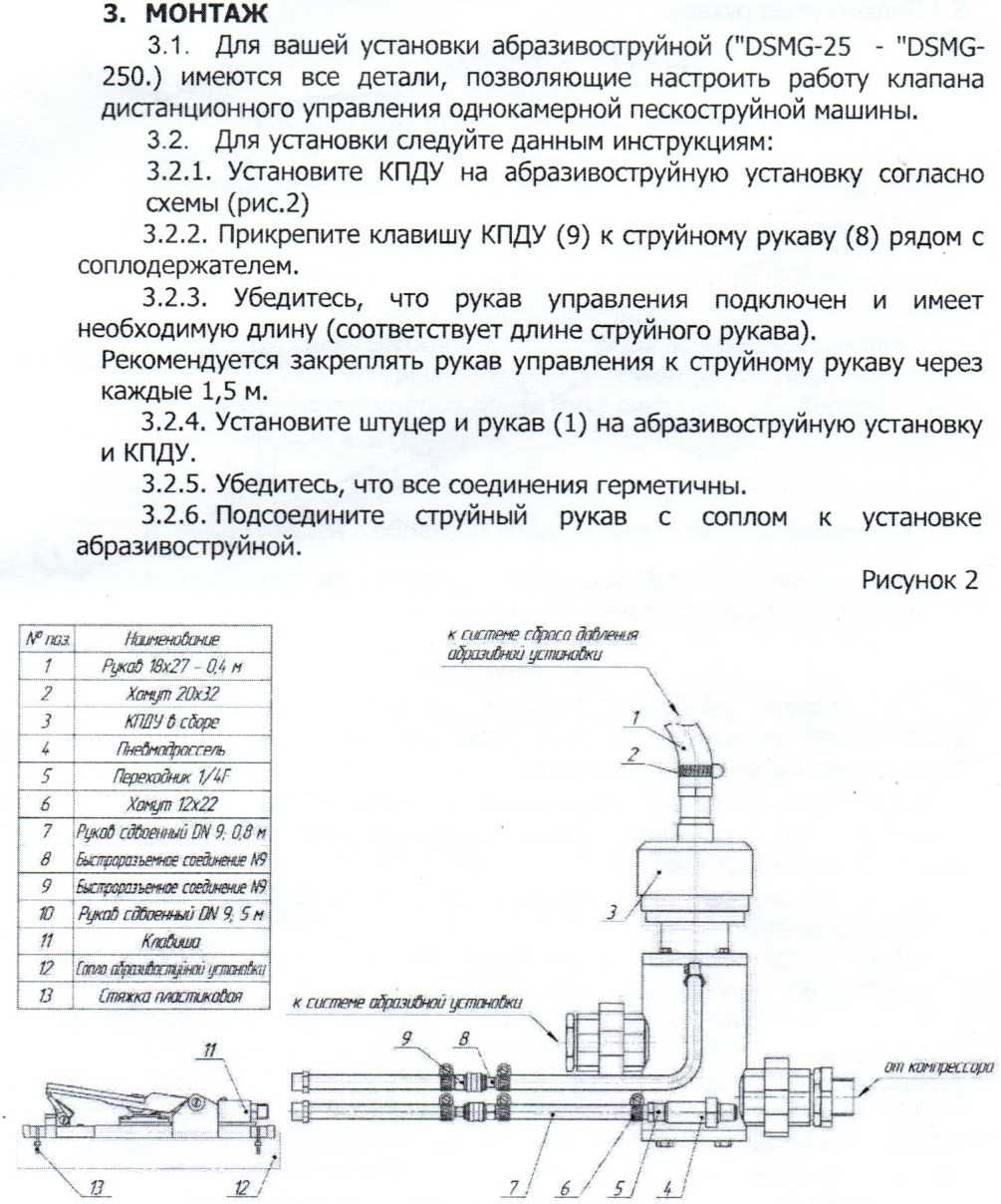 Клапан дистанционного управления (КПДУ) PST (новый), г. Костанай.