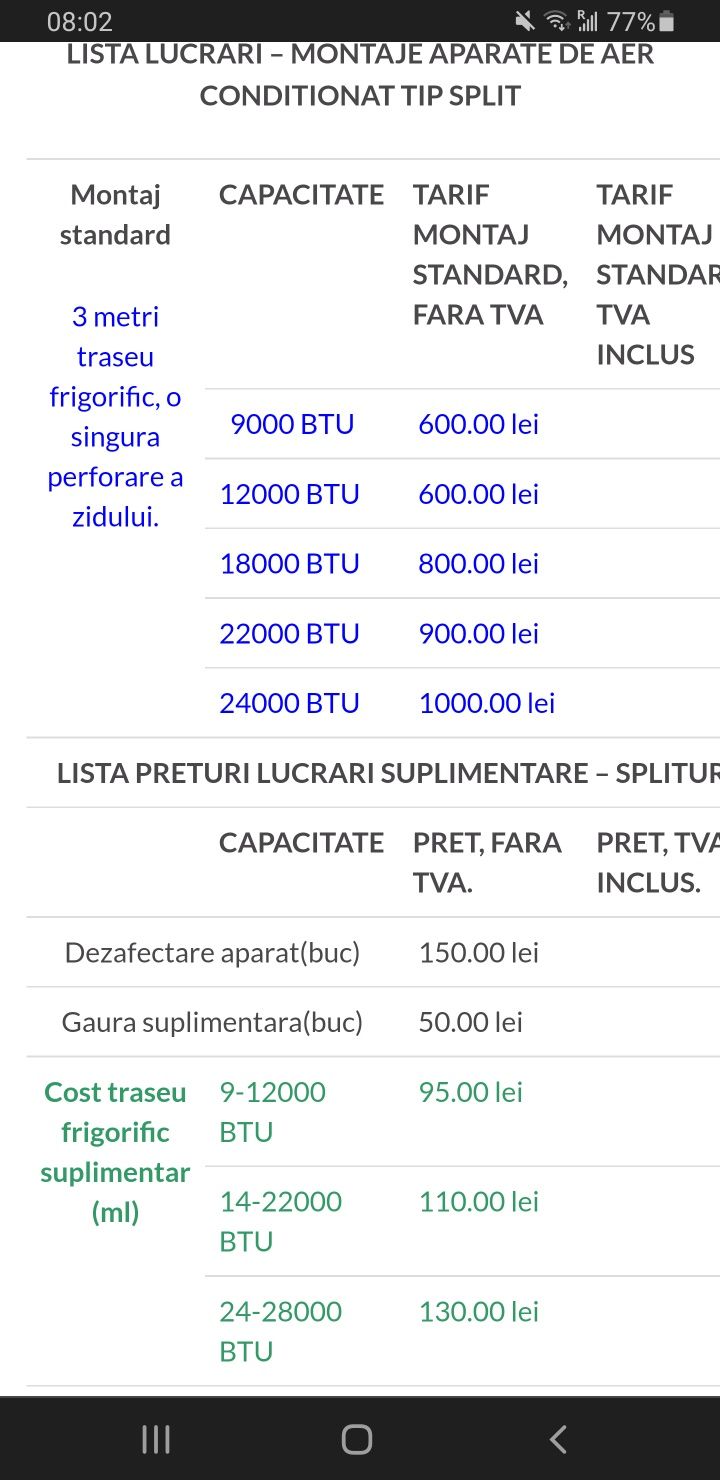 Montaj instalare aer conditionat