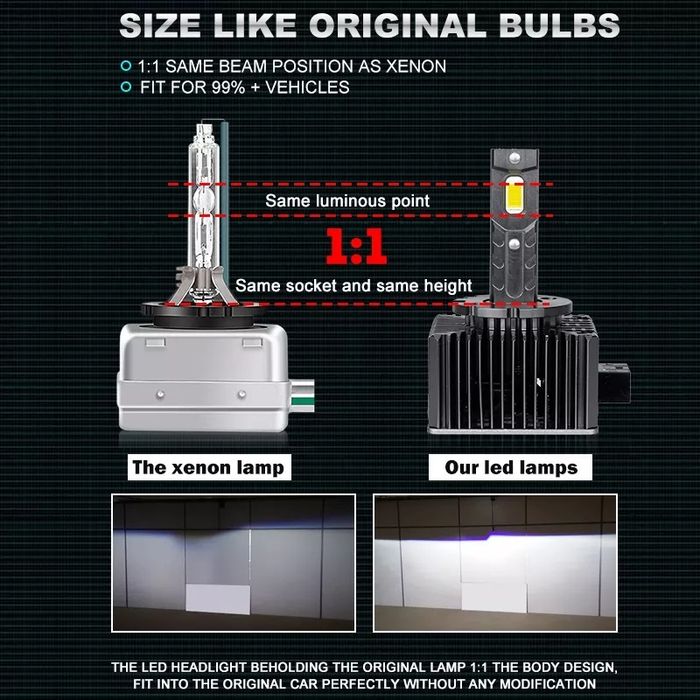 Becuri LED D1S/D3S xenon CANBUS