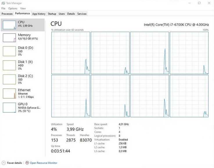 PC Gaming i7 6700k GTX 1060 16GB RAM