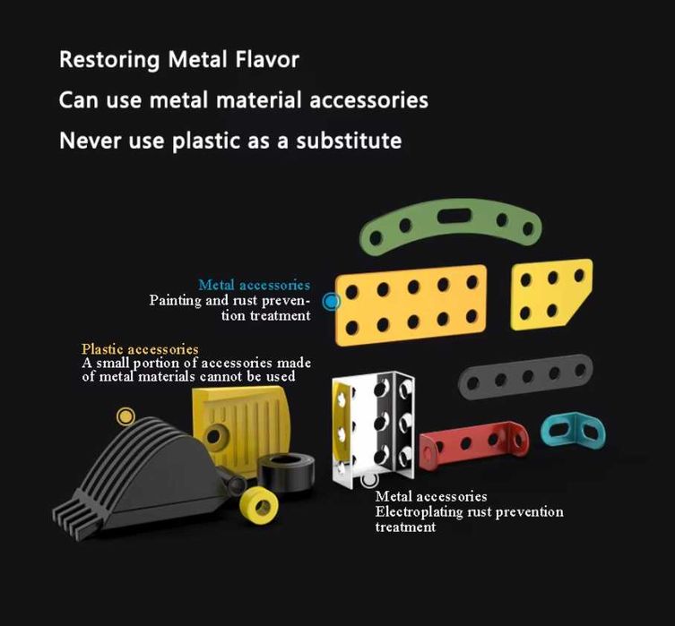 Металлический конструктор – Строительный грузовик