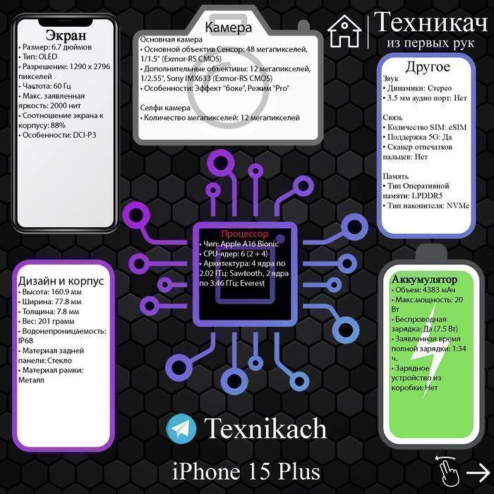 Apple iPhone 15 Plus (15+) • Доставка Бесплатно
