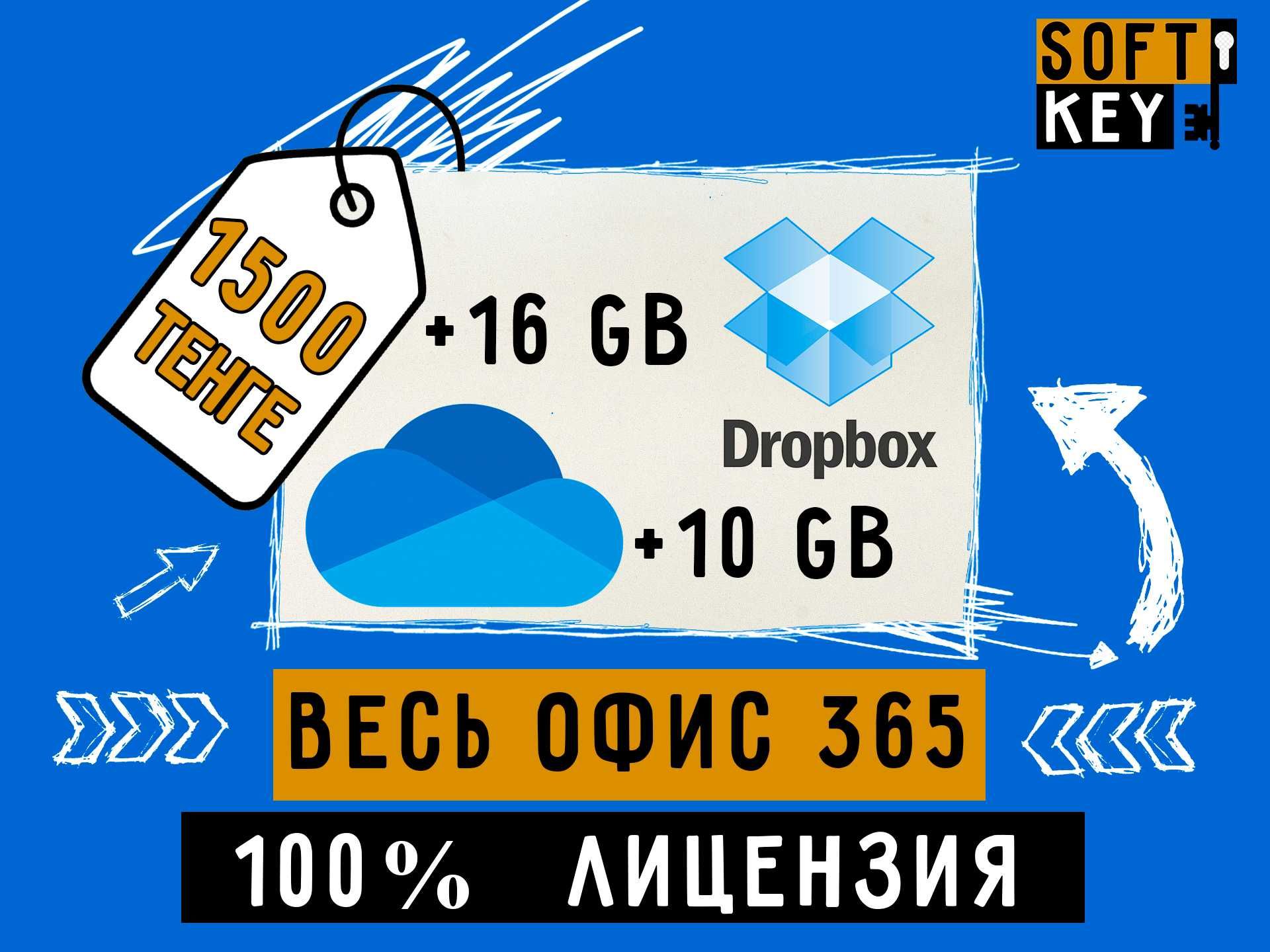 Облачное хранилище OneDrive, Dropbox