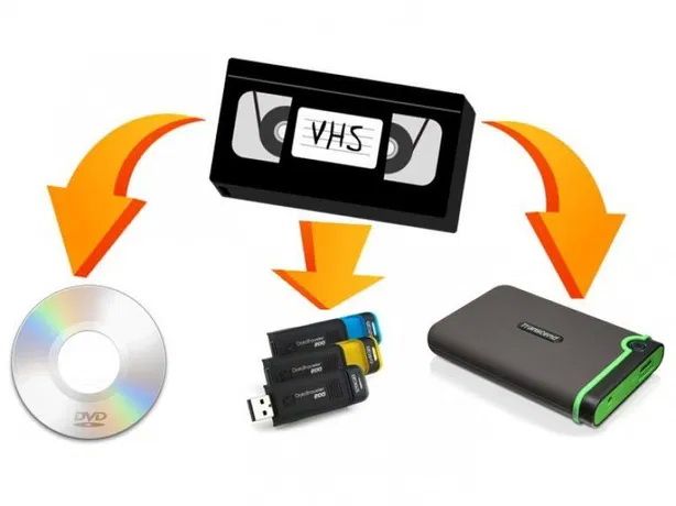 Оцифровка и перезапись со старых VHS кассет