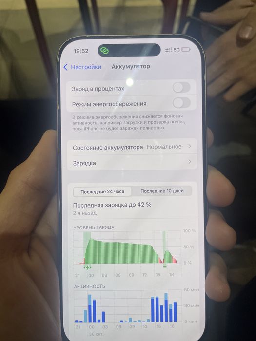 Iphone 16 pro (разбит задний экран и все) официальней гарантией