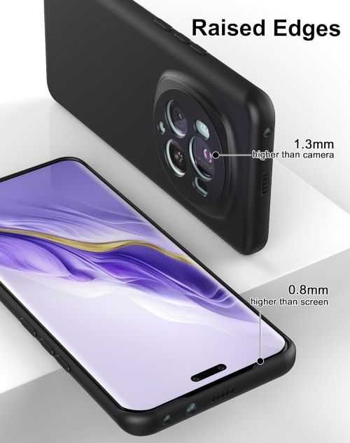 Huse TPU Honor Magic 6 Lite, Magic 6 Pro, Magic 5 Lite, Magic 5 Pro