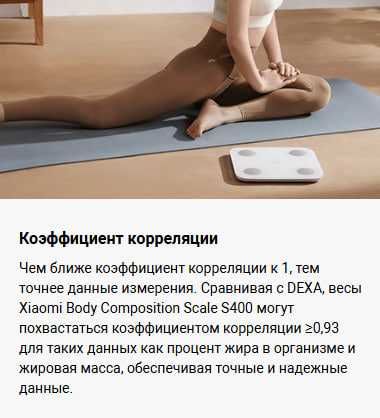 Умные весы Xiaomi Body Composition Scale S400 Global Version!