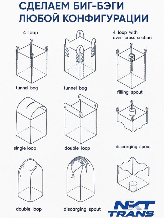 Биг-бег, обычные мешки, вторичные, канвертные, вкладиши для вогона
