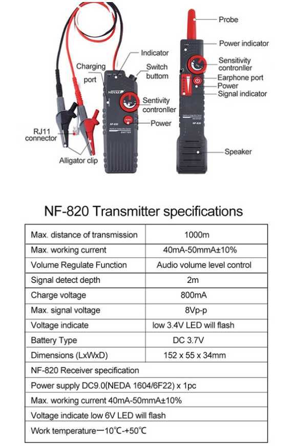 NOYAFA Tester cablu electric, detector, cabluri pana la 2m in pamant