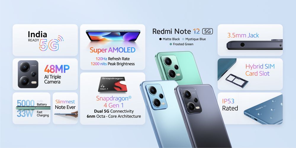 Новый Redmi Note 12 5G