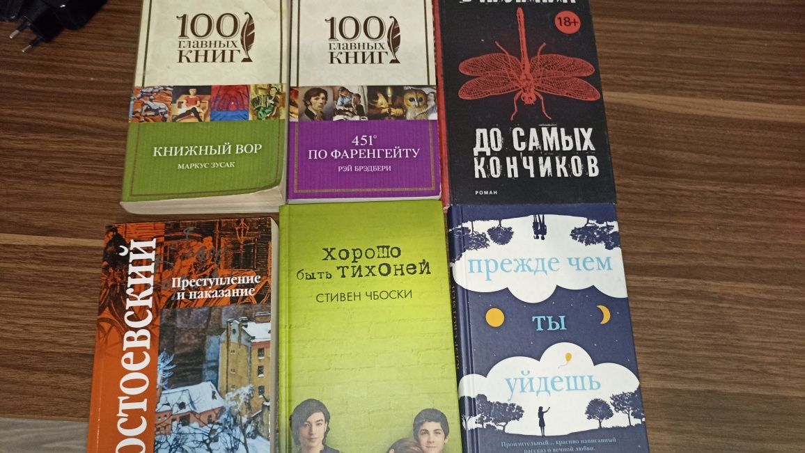 Книги по 1000+ тенге