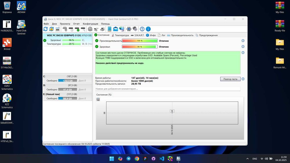 HP Elitebook 840 G8 i5 11th