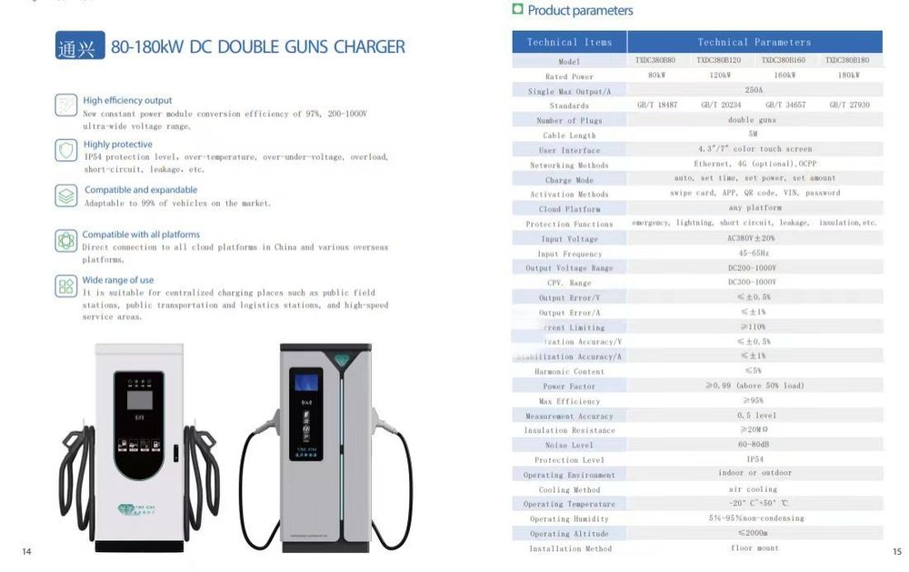 Автомобильная зарядная станция  - 120кВт