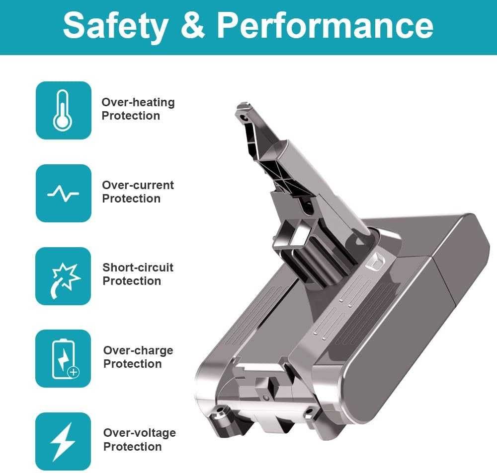 Комплект батерия и филтри за Dyson V7 5000mAh 21,6V литиева V7