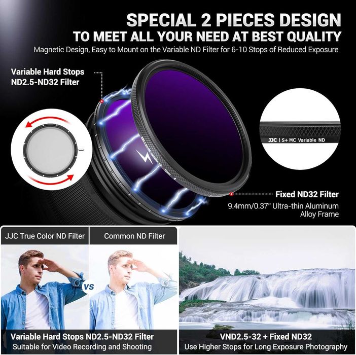 JJC 77 mm TrueColor ND Variable ND2.5-ND1000 Филтър с 10 стъпки Canon