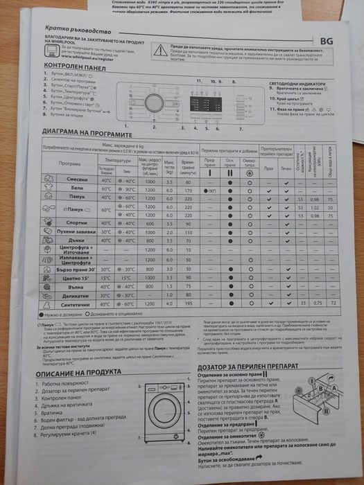 Пералня Whirlpool. 6 кг пране.