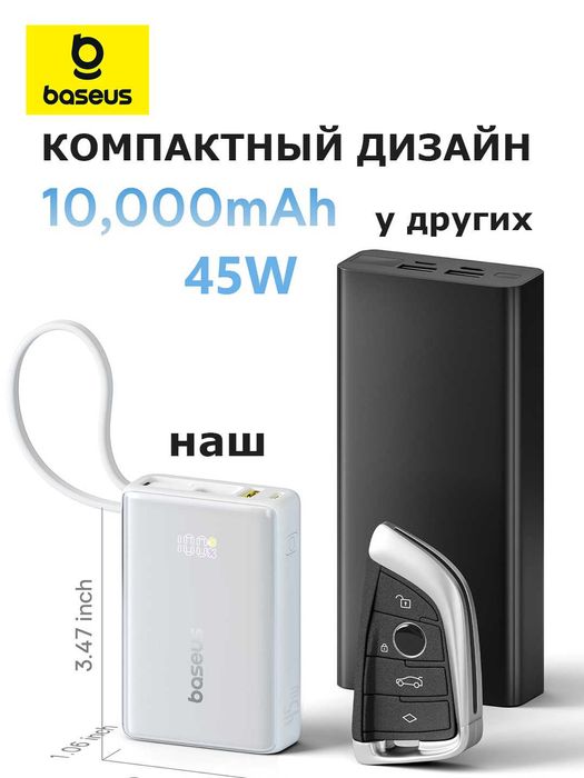 Baseus Power bank 10000mAh 45Wt Picogo White