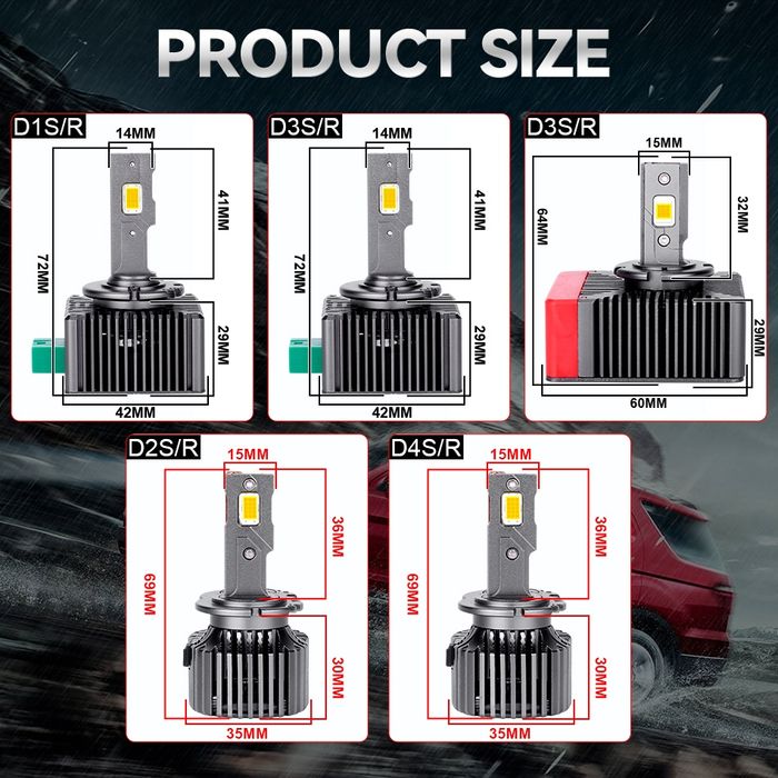 +800% D1S, D3S Led Super Bright