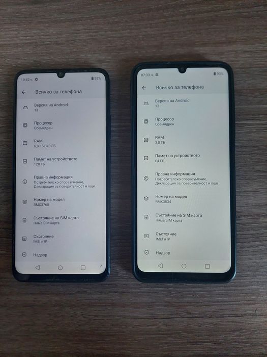 2 бр. Relame C53 и Note 50