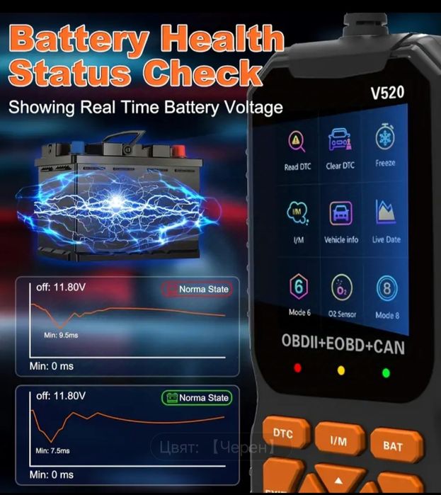 Авто-диагностика